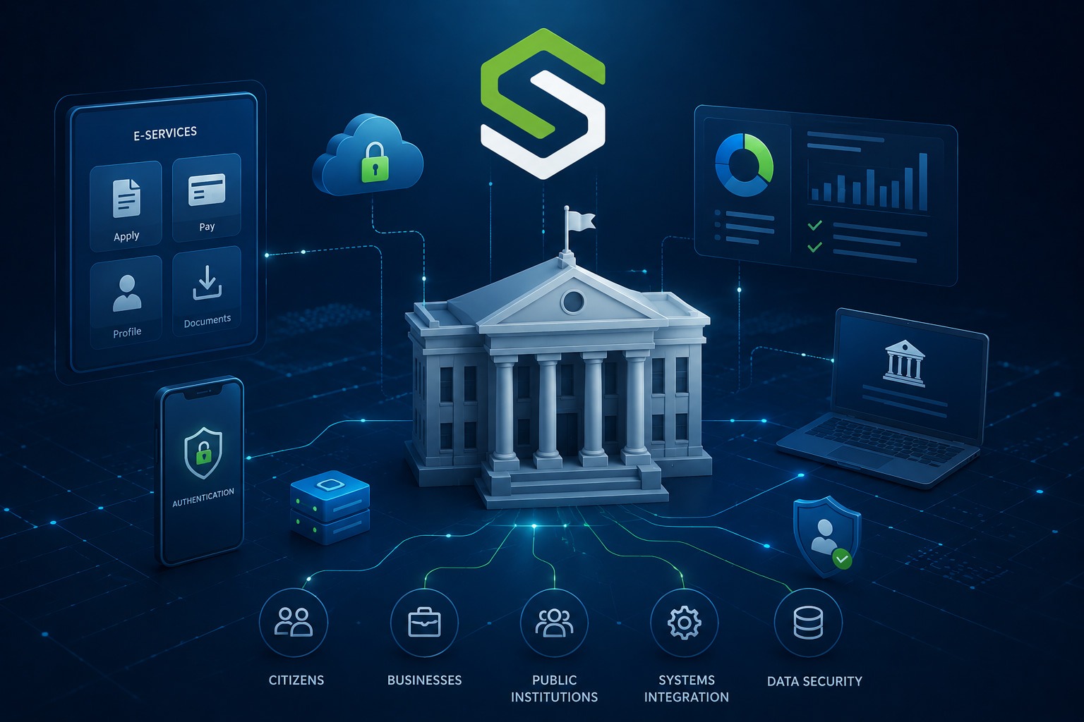 Gov-tech