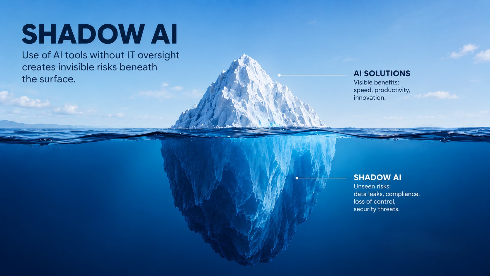 Shadow AI